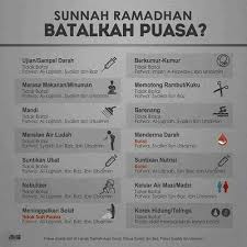 Tuesday, september 11, 2018 12:00:00 am timezone: Ramadhan 2018 Apa Yang Boleh Menyebabkan Batal Puasa