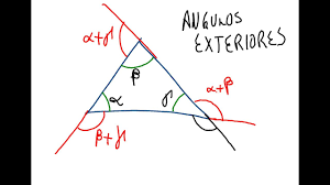 Angulos Exteriores De Un Triangulo Youtube