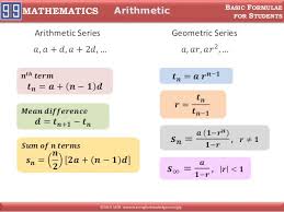 Pin By Shreyasingh On World Wide Sequence And Series Geometric Series Arithmetic