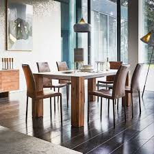 Pin On Dining Room Decor