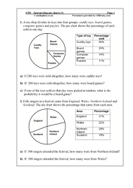 maths pie charts worksheets antihrap com