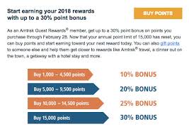 should you buy amtrak points with an 30 bonus points