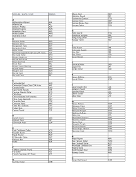 Selain itu mata uang china termasuk salah satu dari mata uang yang banyak paling banyak digunakan di dunia. Symbol Mata Uang