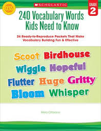 Each flash card contains 9 full color illustrations and their corresponding words. Readingbookszone Download 240 Vocabulary Words Kids Need To Know In 2020 Vocabulary Words Vocabulary Compound Words