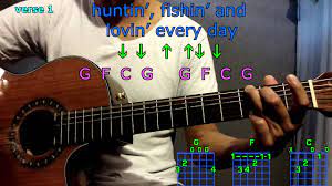 Huntin', fishin', loving every day lyrics by luke bryan. Huntin Fishing Loving Everyday Luke Bryan Guitar Chords Youtube