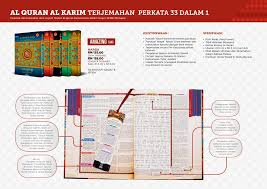 Check spelling or type a new query. Jadikan Al Quran Sebagai Bacaan Karya Bestari Sdn Bhd Facebook