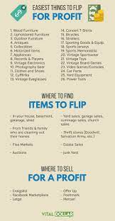 Pin On Making Money Tips Ideas