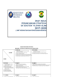 Sangat diperlukan jika perusahaan ingin tetap bertahan. Pelan Strategik 2020 Unit Kesihatan