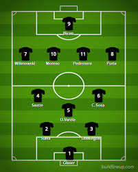 Follow all the latest news about #ballondor, the #kopatrophy and the #yachinetrophy ⚽️ www.francefootball.fr. World Football Historic Center World S Eleven Players Of All Time