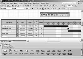 scheduling projects with gantt charts microsoft visio