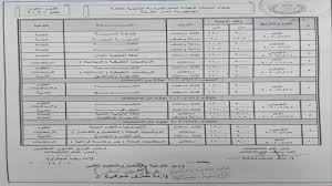 وأوضح الشيخ/ أحمد عبد العظيم رئيس الإدارة المركزية للامتحانات، أن الاختبارات سوف تستمر إلى ما يزيد عن شهر جدول امتحانات الثانوية الازهرية. Ø¬Ø¯ÙˆÙ„ Ø§Ù…ØªØ­Ø§Ù†Ø§Øª Ø§Ù„Ø«Ø§Ù†ÙˆÙŠØ© Ø§Ù„Ø¹Ø§Ù…Ø© Ø§Ù„Ø¯ÙˆØ± Ø§Ù„Ø§ÙˆÙ„ 2020 Ø§Ù„Ø±Ø³Ù…ÙŠ Youtube