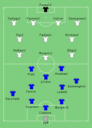 Storia dell'europeo, italia solo nel 1968. Finale Del Campionato Europeo Di Calcio 1968 Wikipedia