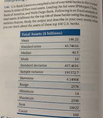 With physical locations conveniently scattered in southeast and central iowa, bank has experienced. 3 46 U S Bank Locations Compiled A List Of Over Chegg Com