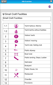 Chart Symbols And Abbreviations Uk Bedowntowndaytona Com