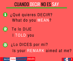 Imagen Insertada Learning Spanish Learn English Words Learning Spanish Vocabulary