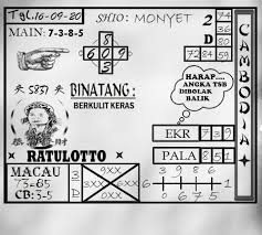 Pin Di Prediksi Togel
