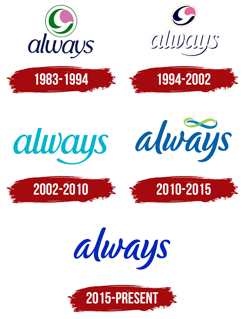 Always Logo, symbol, meaning, history, PNG, brand