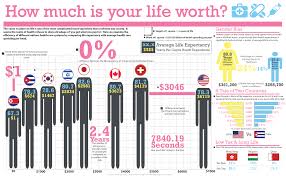The Debate Over Last Years Patient Protection Act Obamacare Depending On Your Political Affiliati Infographic Health Healthcare Infographics Health Literacy