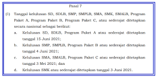 Jan 29, 2018 · cara keempat: Tanggal Pengumuman Kelulusan Sd Smp Sma 2021 Dan Format Ijazah Sementara Terbaru