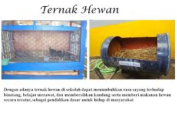 Olah rasa kasih sayang ortu. Sdn Batukarut 03 Profil Sekolah Nama Sekolah Sd Negeri Batukarut 03 Npsn Nis Tahun Berdiri 1976 Izin Operasional 01 Nopember Ppt Download