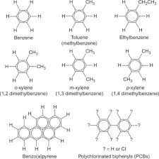 In industry benzene is used as a solvent, as a chemical intermediate, and is used in the synthesis of numerous chemicals. Benzene An Overview Sciencedirect Topics