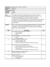 Pendidikan di malaysia , sejarah, sistem dan falsafah. Proforma Edu 3101 Falsafah Dan Pendidikan Di Malaysia