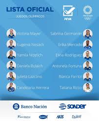 Jul 19, 2021 · te presentamos a continuación el calendario de la disciplina de tiro en los juegos olímpicos tokio 2021, que comienza a partir del 23 de julio y termina el 2 de agosto. Voley Femenino Lista Confirmada De Las Panteras Para Los Juegos Olimpicos De Tokio 2021 Deporte Argentino Plus