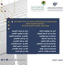 The above unirank tuition range matrix™ does not include room, board or other external costs; Dr Suliman Shahin Suliman Shahin Twitter