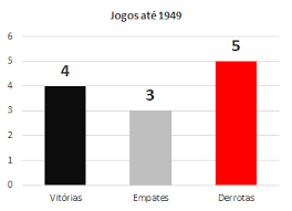 Acompanhe as notícias do palmeiras no ge.globo, próximos jogos, resultados, contratações e muito mais. A Nacao A Historia Flamengo Vs Palmeiras