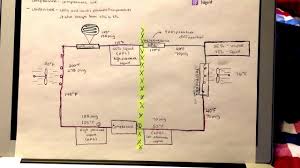 Check spelling or type a new query. How Hvac Systems Work Youtube