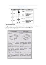 Savesave rph elektrik litar tahun 5 for later. Sains Tahun 5 Nota Praktis 7 Flip Ebook Pages 1 3 Anyflip Anyflip