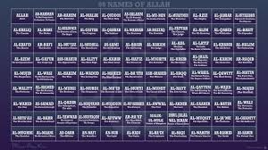 Download the best hd and ultra hd wallpapers for free. 50 99 Names Of Allah Wallpaper On Wallpapersafari