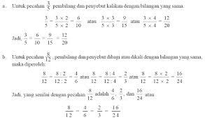 Mohon maaf jika ada kata atau perhitungan yang salah pada postingan ini. Pengertian Dan Cara Menentukan Pecahan Senilai Berpendidikan Com