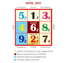 Summary as april 2021 comes to a close, we look back at the new preferred stocks and etds introduced during the month, offering annual yields ranging from 4.625 to 8.375 percent. Flying Star Updates For April 2021 Wofs Com