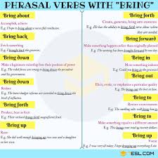 Phrasal Verbs With Bring Bring Up Bring Out Bring Forth Bring Down 7 E S L Learn English English Verbs English Phrases