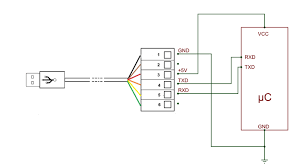 The images help visualize the importance that the value of lh be greater than the value of sm. Pin On Circuits