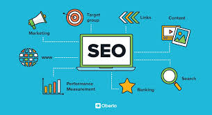 All Promotion And Boosting Welcome To Seo Hire Me Here Is Future In 2020 Seo Marketing Search Engine Optimization Seo Seo Services
