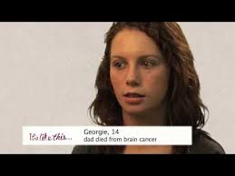 My Biography ( Empowerment Technology) By: John albert Z. Bacomo