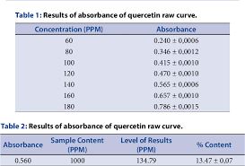 Image result for Antrophyum mannianum