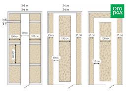 как правильно сделать грядки в теплице 3 на 6 Kak Delat Gryadki V Teplice Iz Polikarbonata Vyrashivanie Iz Semyan