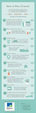How To Plan A Funeral Flickr Photo Sharing Funeral Planning Funeral How To Plan