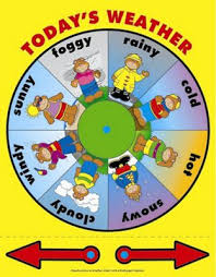 English For Children Weather Tiempo Preescolar Mapas Del Tiempo Actividades Para Preescolar