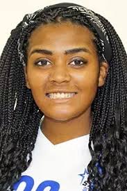 2016 Women's Soccer Roster