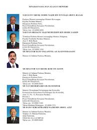 Garispanduan permohonan kebenaran keluar negeri bagi rakyat dan penduduk negara brunei jabatan perdana menteri. Senarai Nama Dan Alamat Menteri