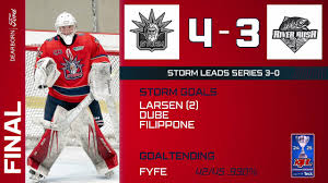 Weill, Lewis & Glenn named KIJHL November 3 Stars