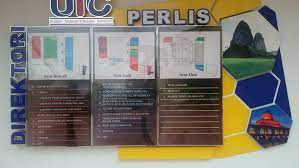 Jabatan penerangan negeri perlis, tingkat bawah, bangunan tun haji abdul razak, 01000 kangar, perlis. Utc Perlis Government Office In Kangar