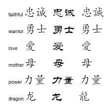 Chinese writing does not have an alphabet, instead, they are using symbols, or chinese characters (hanzi in chinese, kanji in japanese). Meaningful Chinese Tattoo Meanings Novocom Top