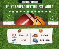Here, we breakdown how to get started betting the nba. Sports Betting Sites Tutorials Odds Sportsbetting3 Com