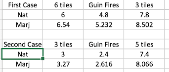 So, if you're interested in another hero, check it out. 4 Troops Mana Or Crit Gameplay Help Tactics Empires Puzzles Community Forum