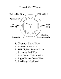 Below is the generic schematic of how the wiring goes. Valley Horse Trailer Wiring Diagram 1998 Crown Victoria Fuse Box Diagram Wiring Diagram Schematics